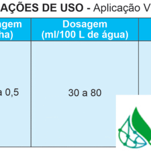 SPRAY 5 ADJUVANTE FOLIAR - 1 LITRO - Imagem 2